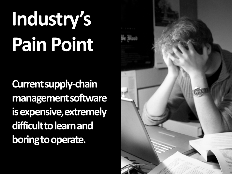 Industry's Pain Point